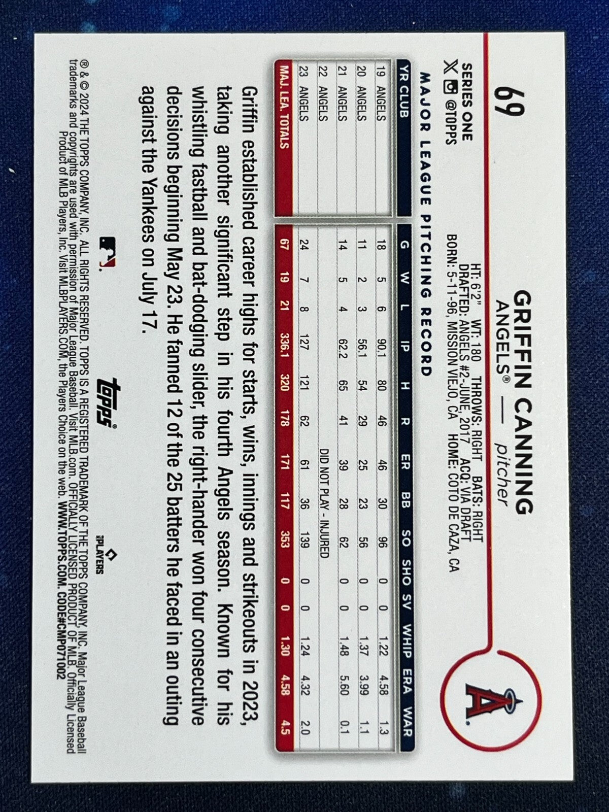 Griffin Canning 2024 Topps Baseball #69 Los Angeles Angels