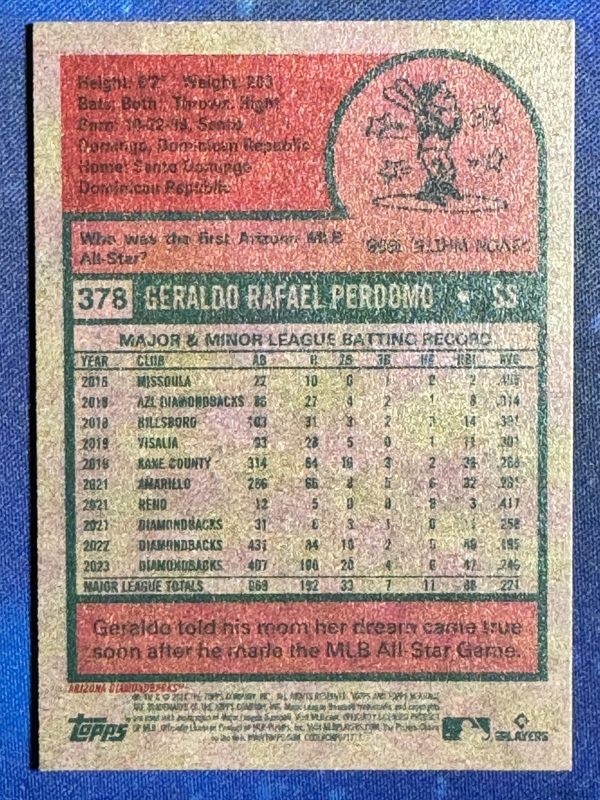 Brad Hand 2024 Topps Heritage Baseball #361 Atlanta Braves