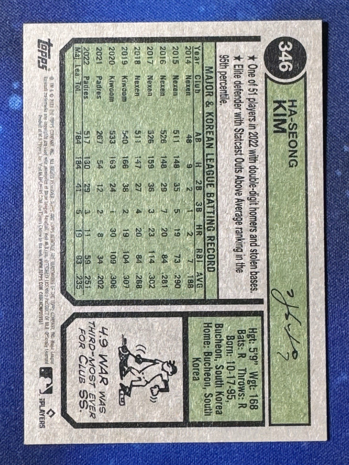 Ha-Seong Kim 2023 Topps Heritage #346 San Diego Padres