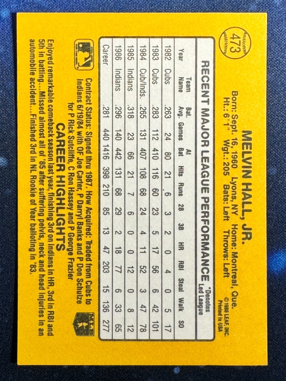 1987 Donruss #473 Mel Hall Cleveland Indians