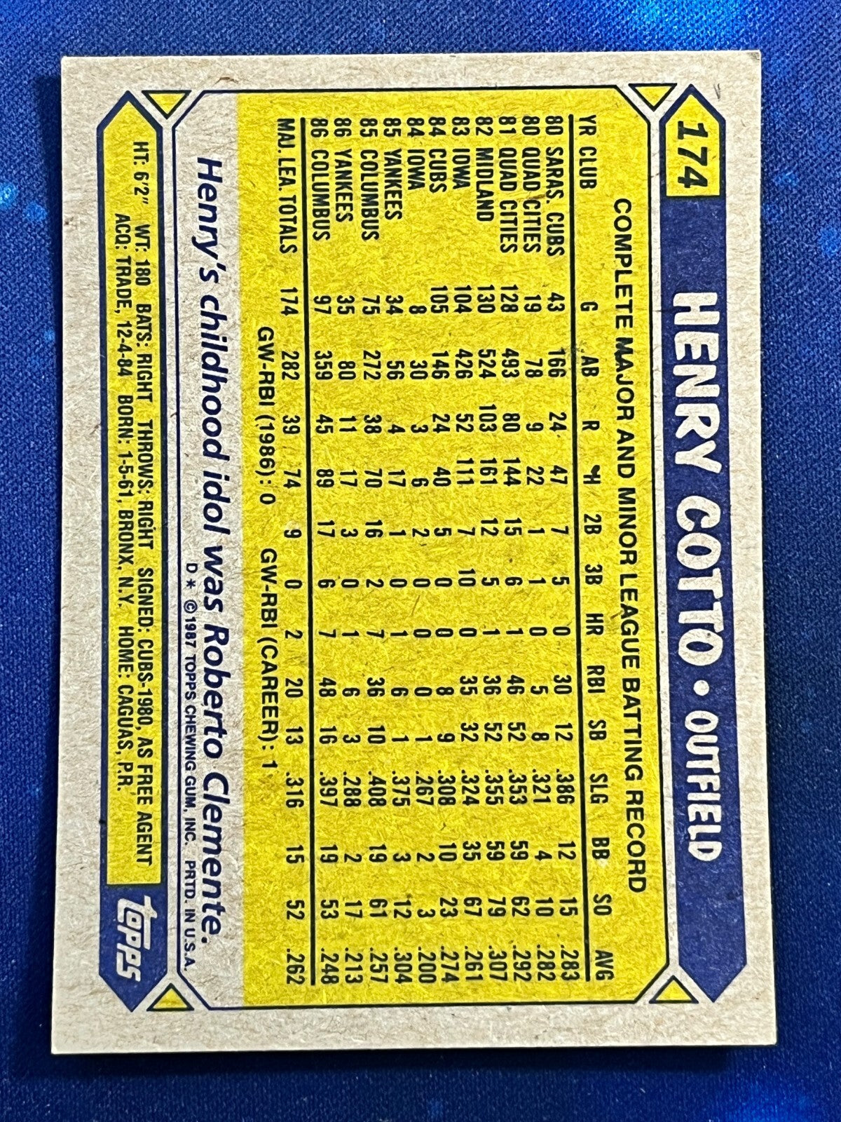 1987 Topps #174 Henry Cotto New York Yankees