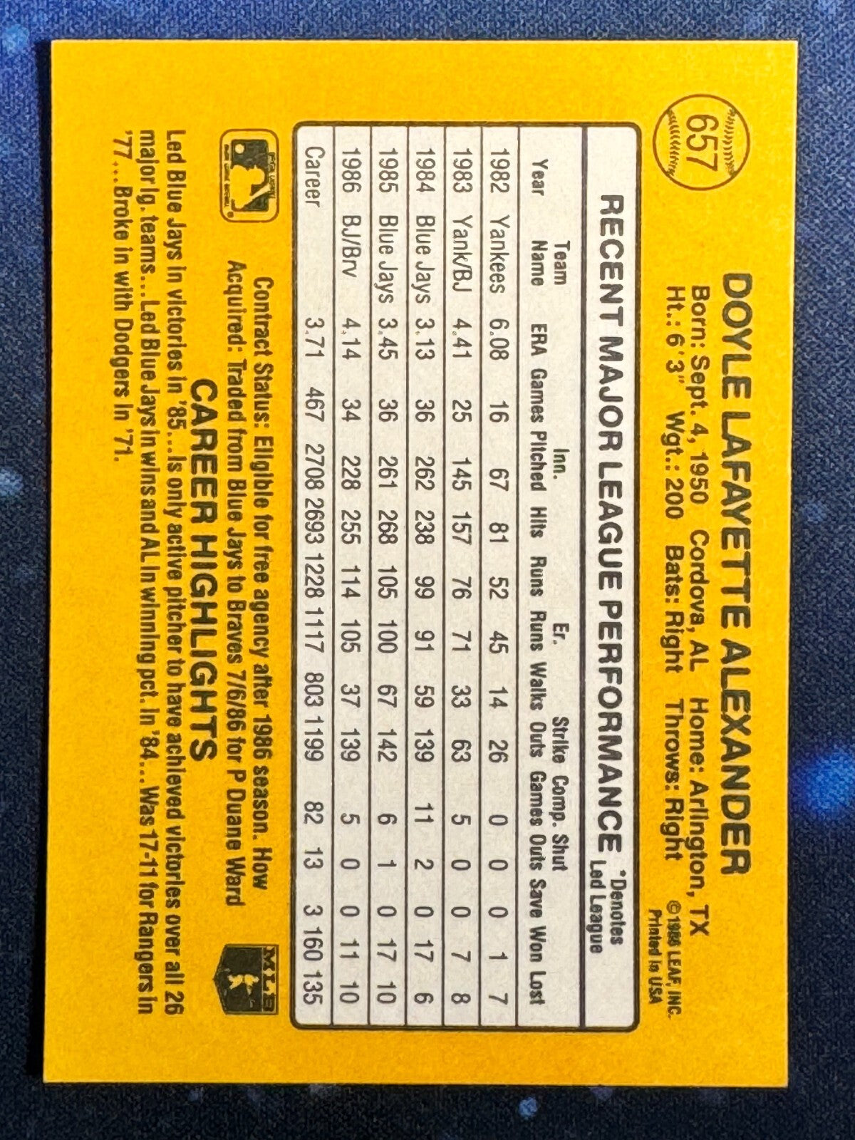 1987 Donruss #657 Doyle Alexander Atlanta Braves