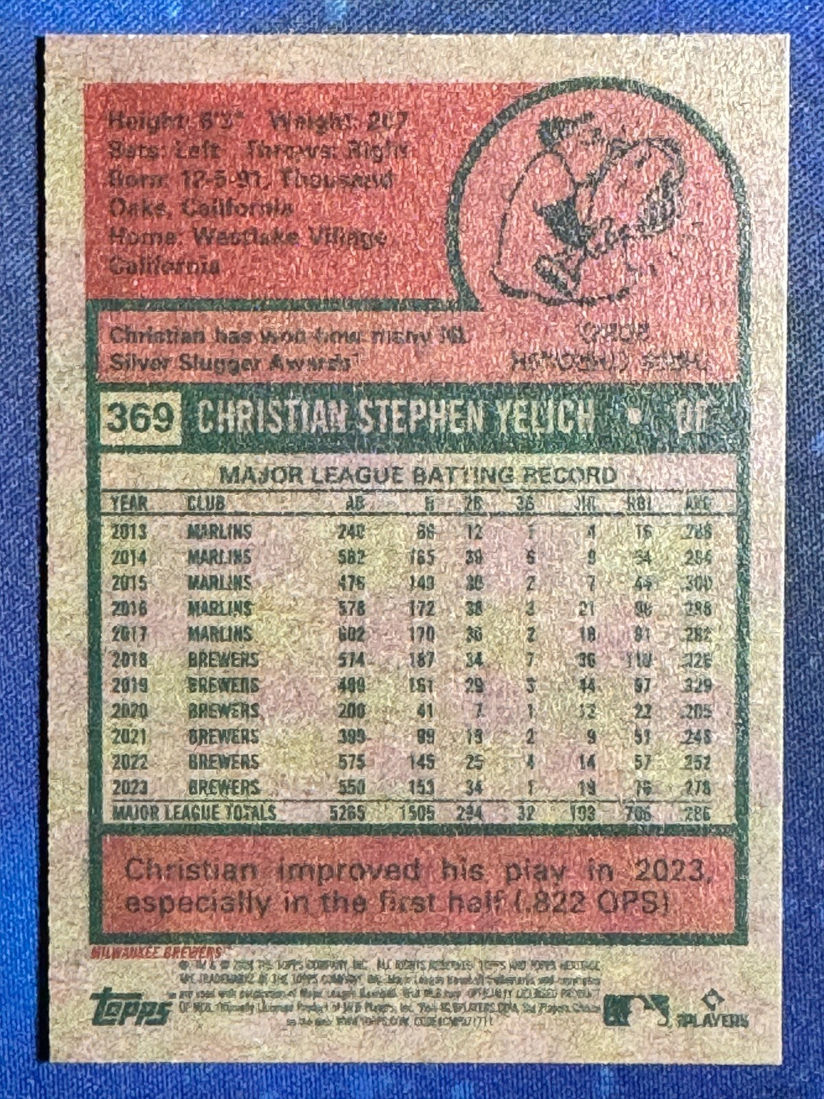 Christian Yelich 2024 Topps Heritage Baseball #369 Milwaukee Brewers