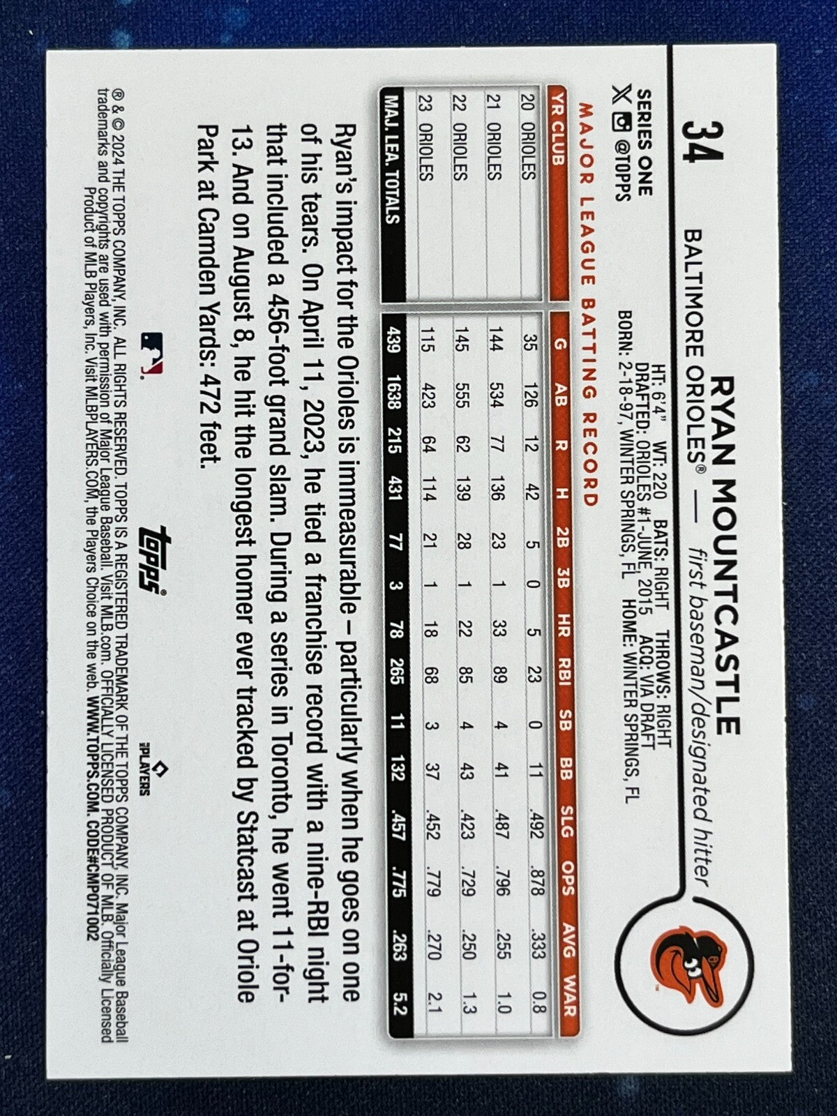 Ryan Mountcastle 2024 Topps Baseball #34 Baltimore Orioles