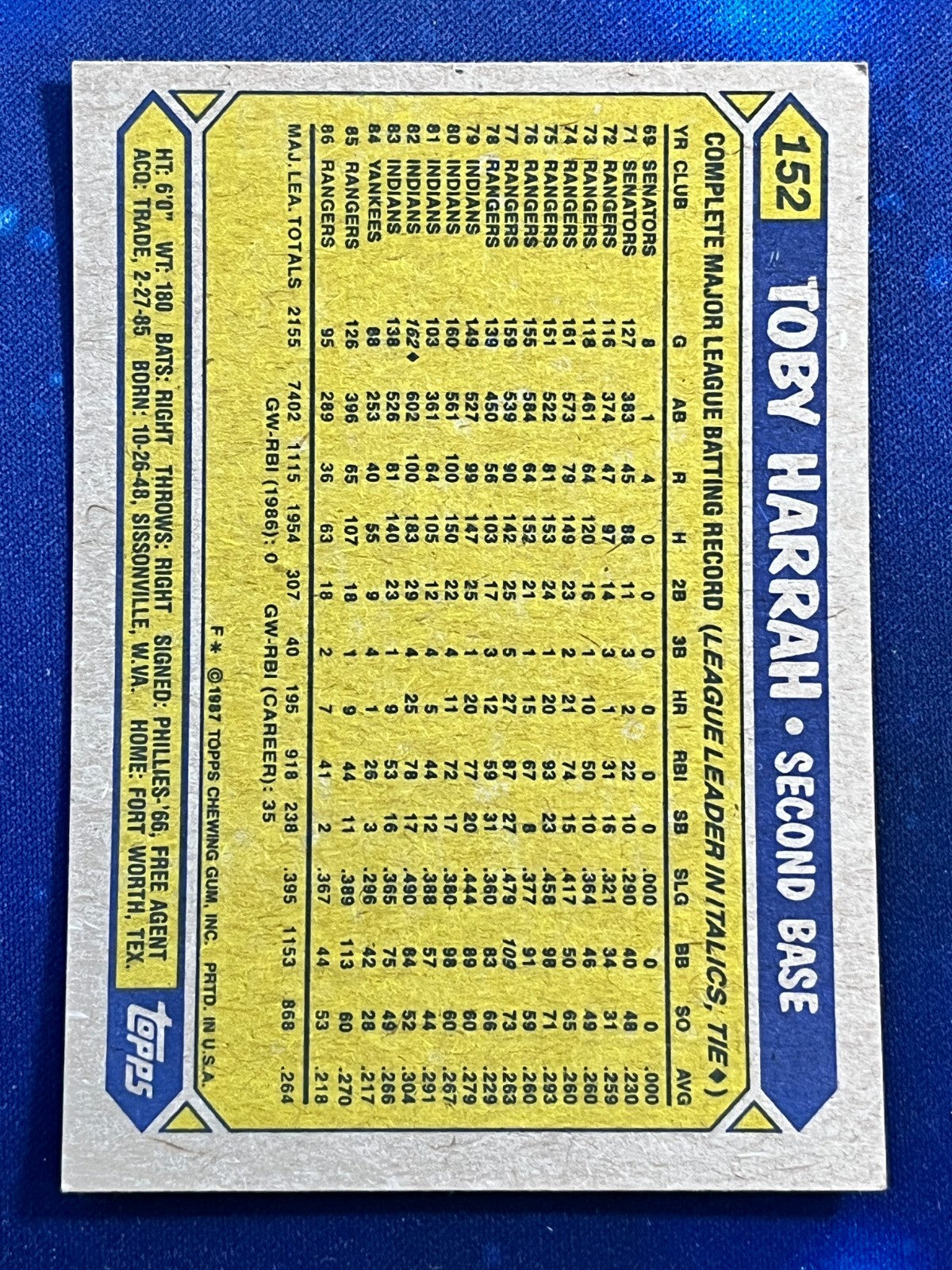 1987 Topps #152 Toby Harrah Texas Rangers