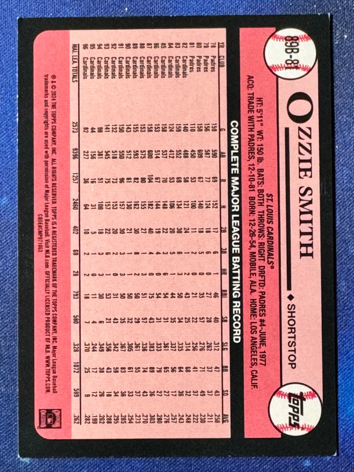 Ozzie Smith 2024 Topps Baseball #89B-81 ‘89 Topps St. Louis Cardinals