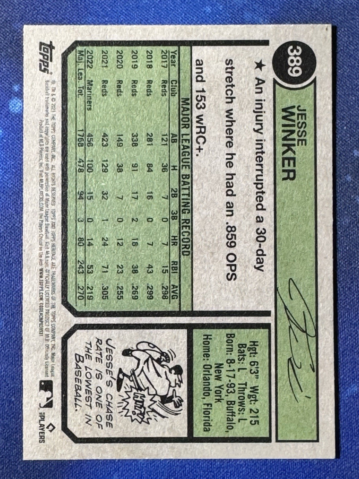 Jesse Winker 2023 Topps Heritage #389 Milwaukee Brewers