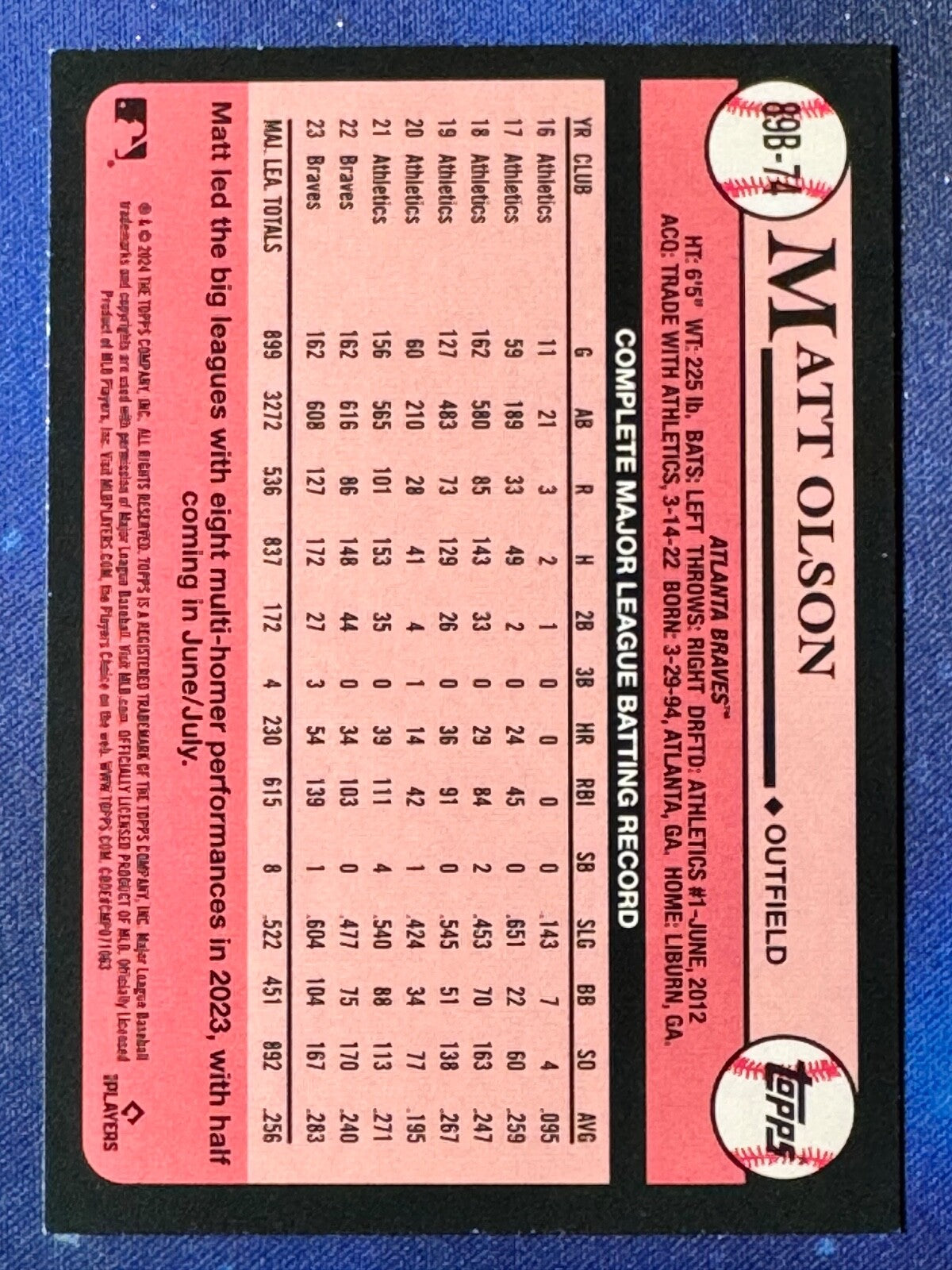 Matt Olson 2024 Topps Baseball #89B-74 ‘89 Topps Atlanta Braves