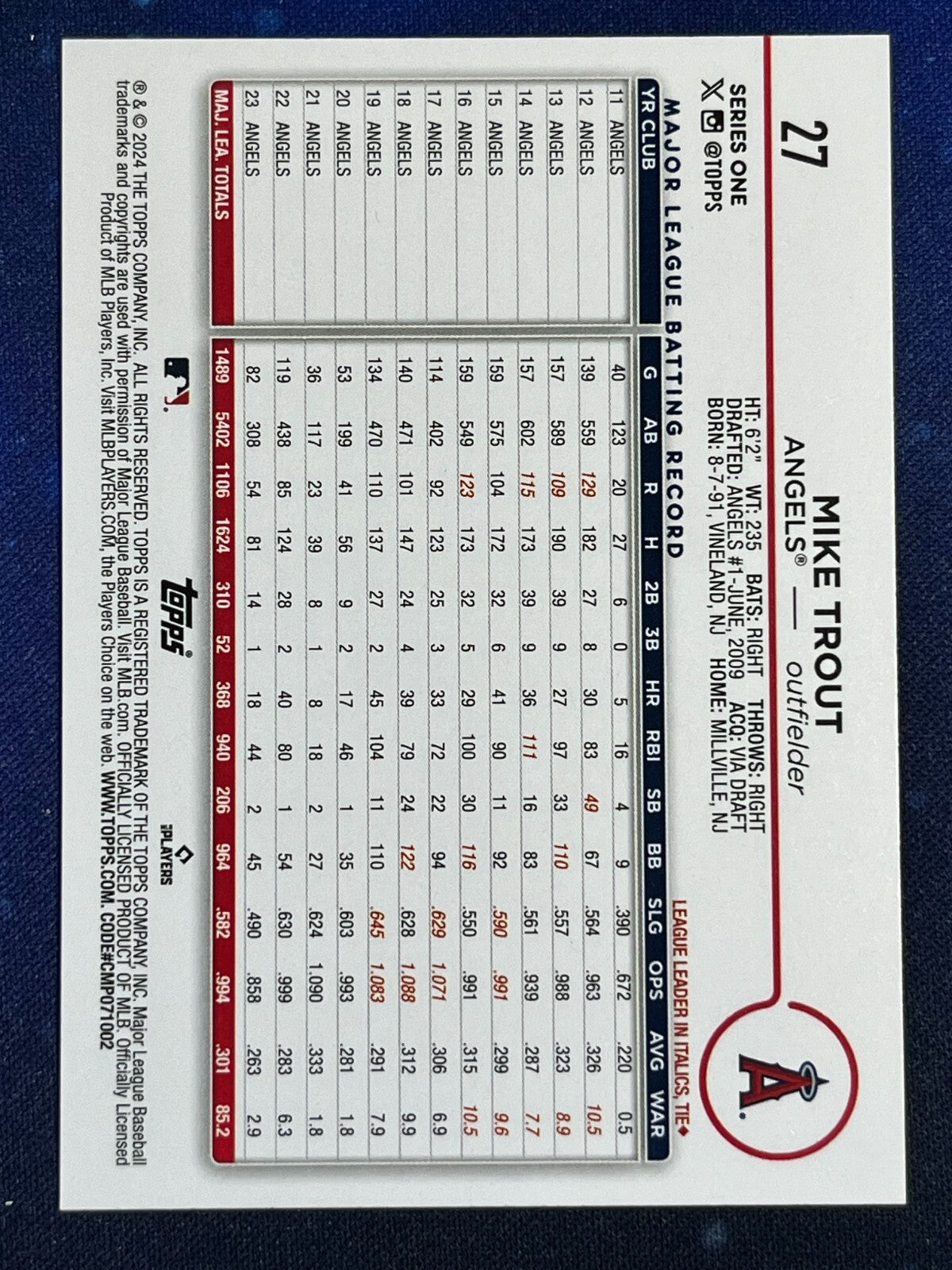 Mike Trout 2024 Topps Baseball #27 Los Angeles Angels