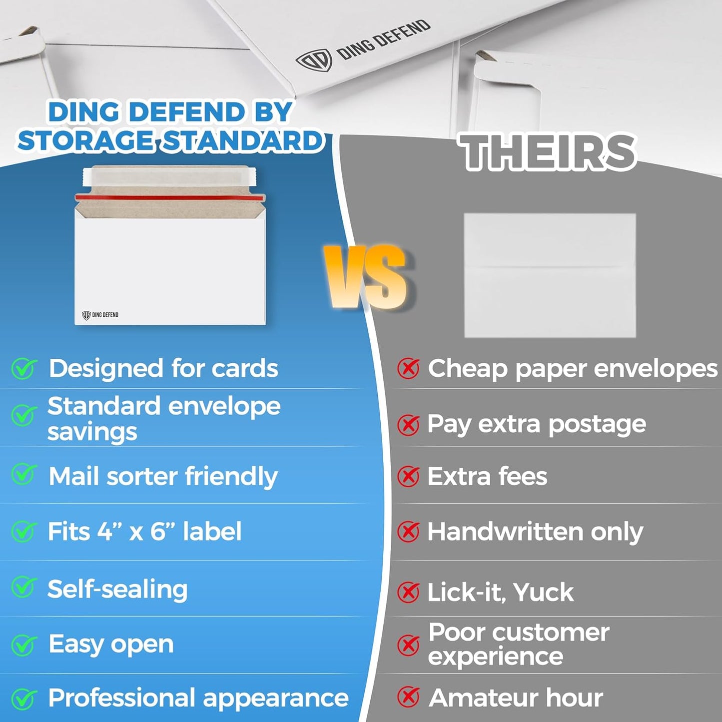 Card Shipping Envelopes - 7 x 4.35 Inches Trading Cards Self-Adhesive Mailers (110 Pack)