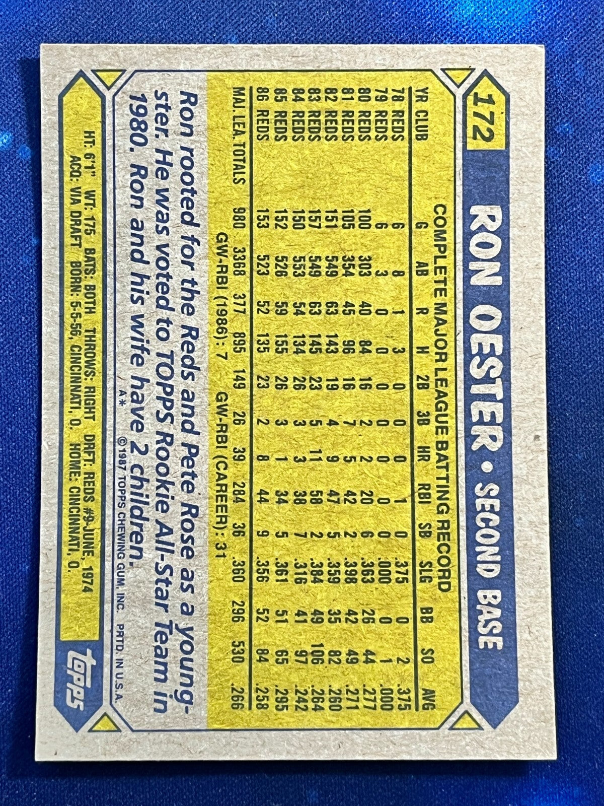 1987 Topps #172 Ron Oester Cincinnati Reds