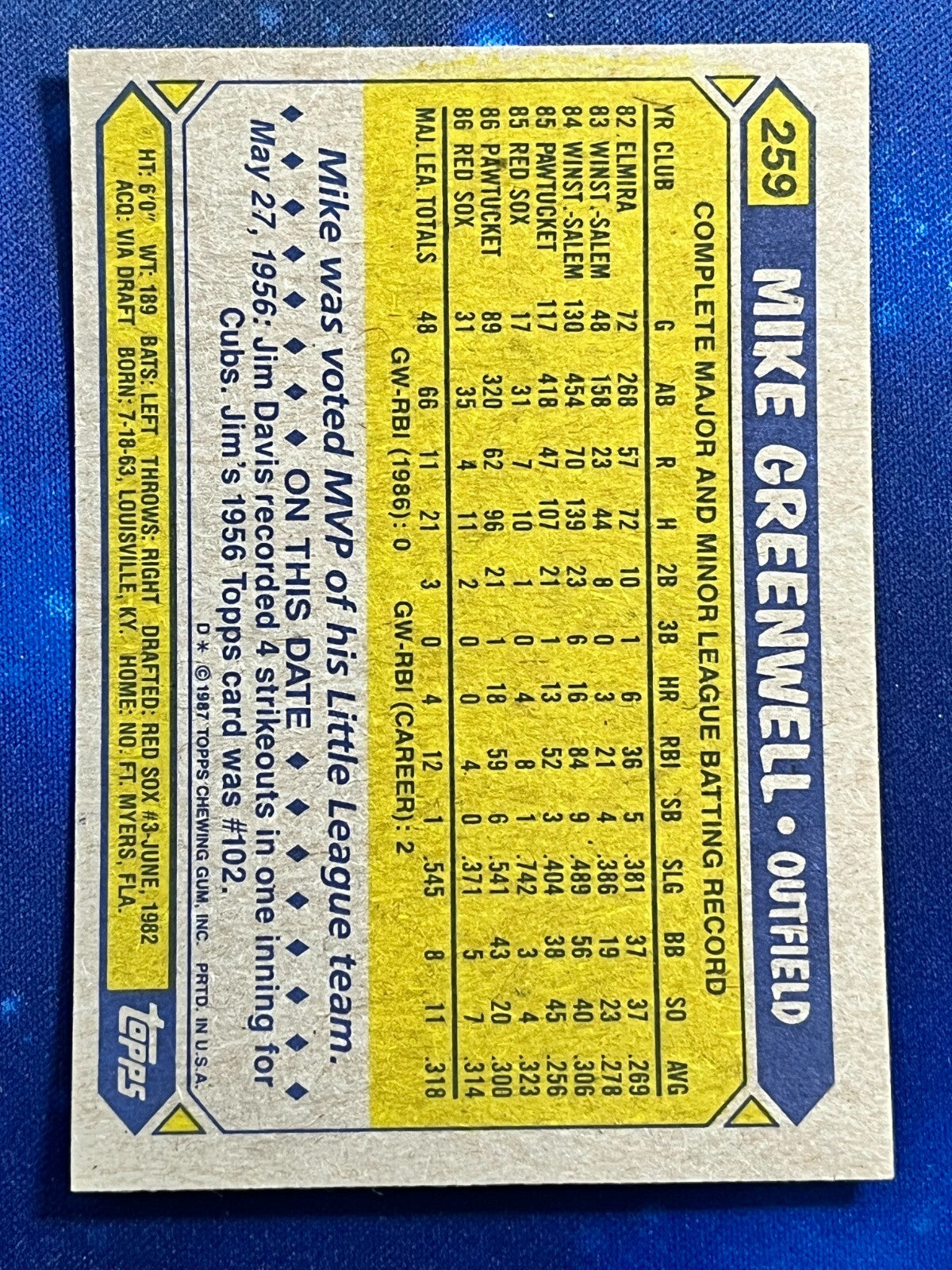 1987 Topps #259 Mike Greenwell Boston Red Sox