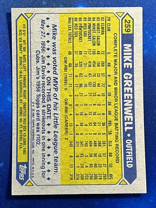 1987 Topps #259 Mike Greenwell Boston Red Sox