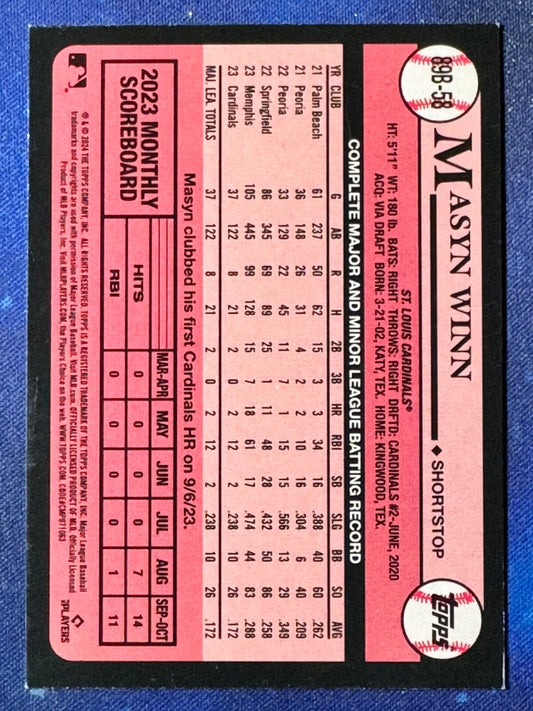 Masyn Winn 2024 Topps Baseball Rookie #89B-58 ‘89 Topps St. Louis Cardinals
