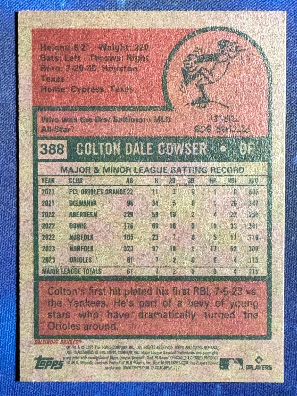 Colton Cowser 2024 Topps Heritage Baseball Rookie (RC) #388 Baltimore Orioles