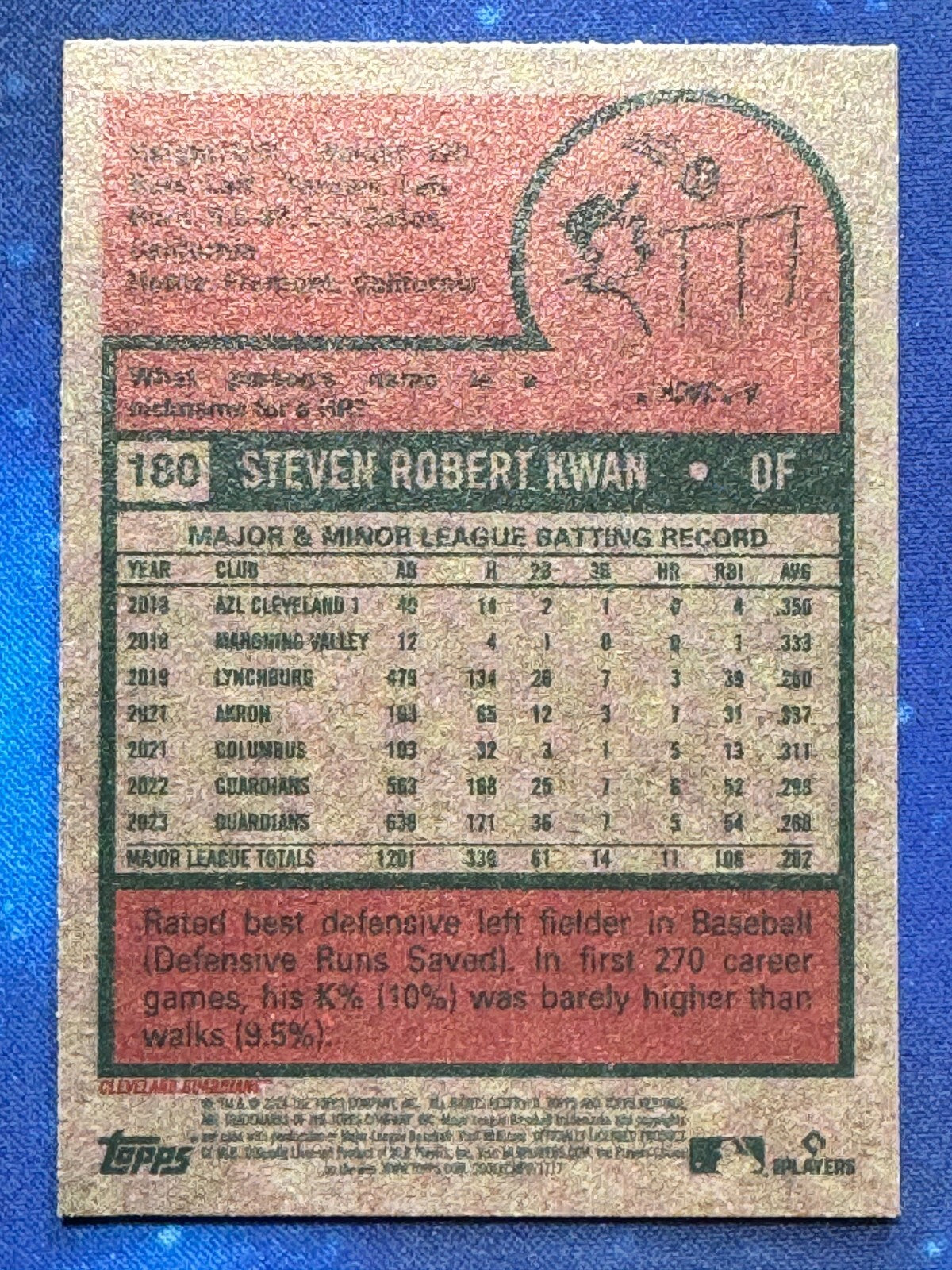 2024 Topps Heritage #180 Steven Kwan Cleveland Guardians