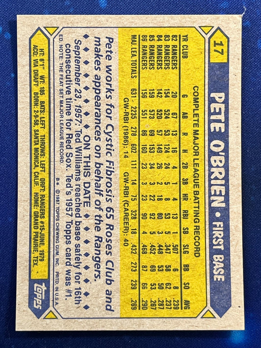 1987 Topps #17 Pete O'Brien Texas Rangers
