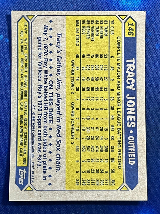 1987 Topps #146 Tracy Jones Cincinnati Reds