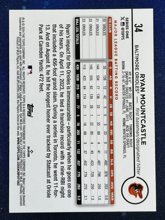 Ryan Mountcastle 2024 Topps Baseball #34 Baltimore Orioles