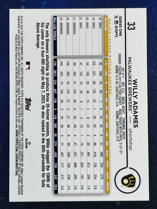 Willy Adames 2024 Topps Baseball #33 Milwaukee Brewers