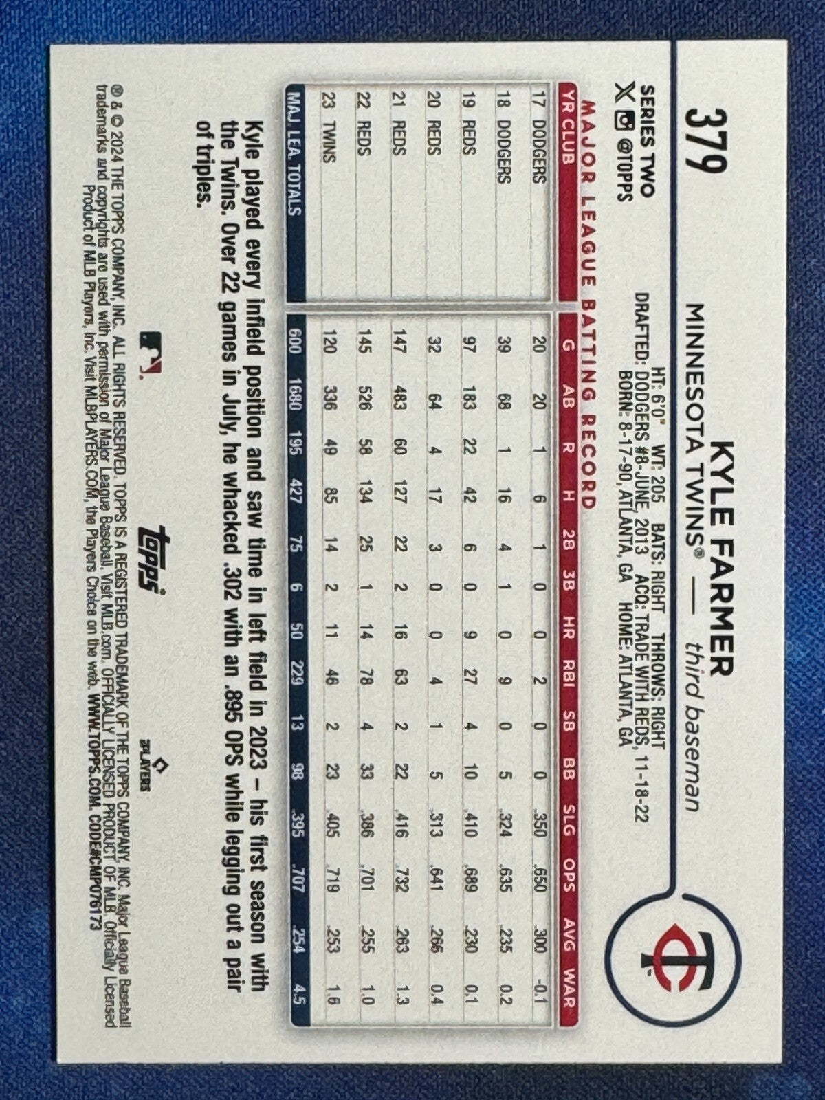 Kyle Farmer 2024 Topps Series 2 #379 Minnesota Twins