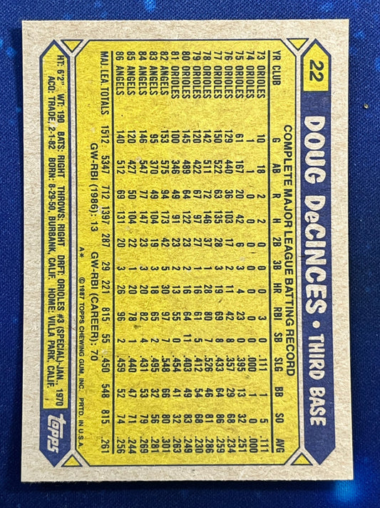 1987 Topps #22 Doug DeCinces California Angels