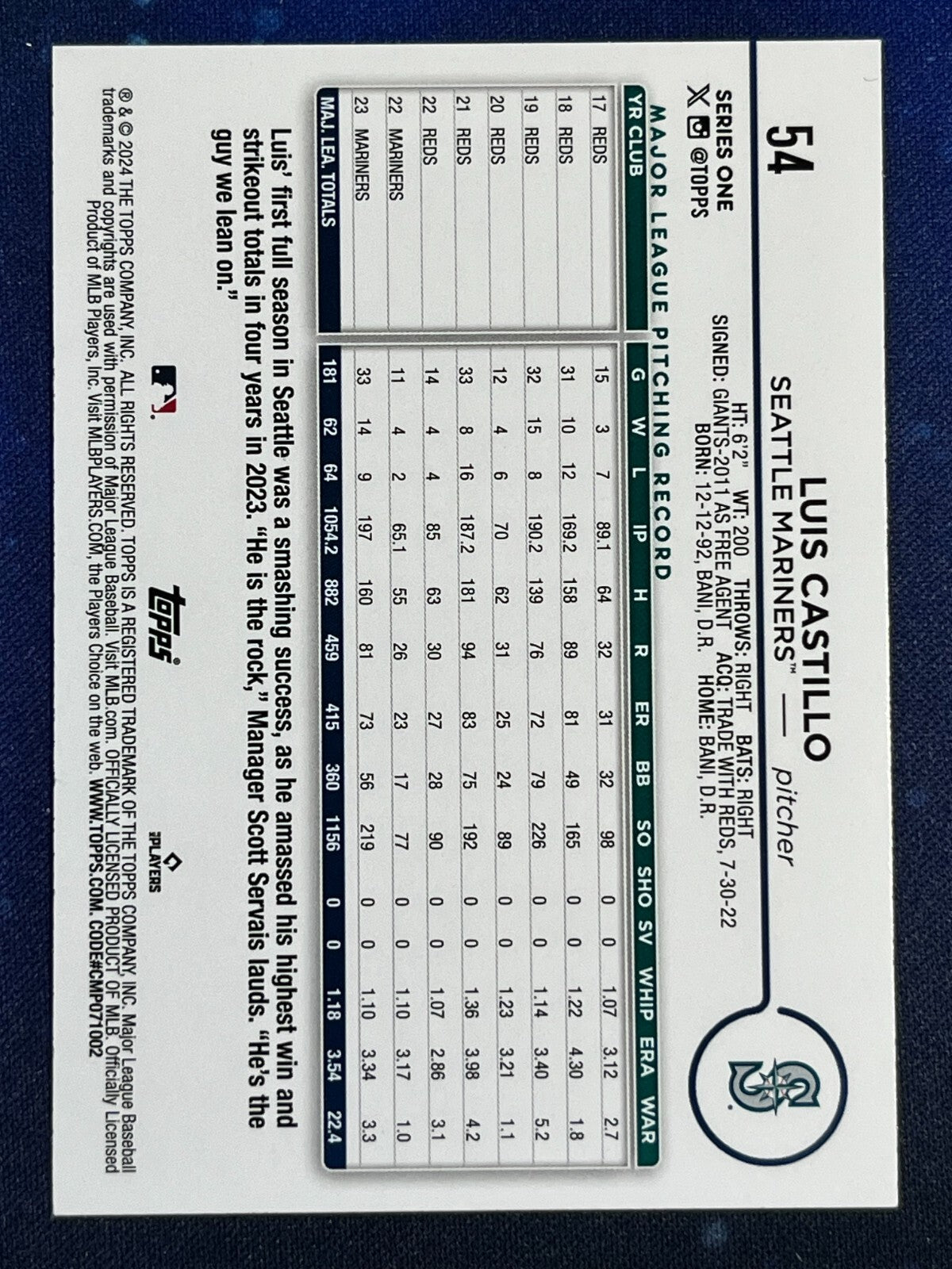 Luis Castillo 2024 Topps Baseball #54 Luis Castillo Seattle Seahawks