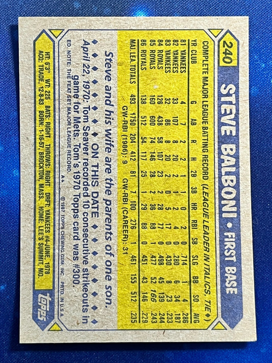 1987 Topps #240 Steve Balboni Kansas City Royals