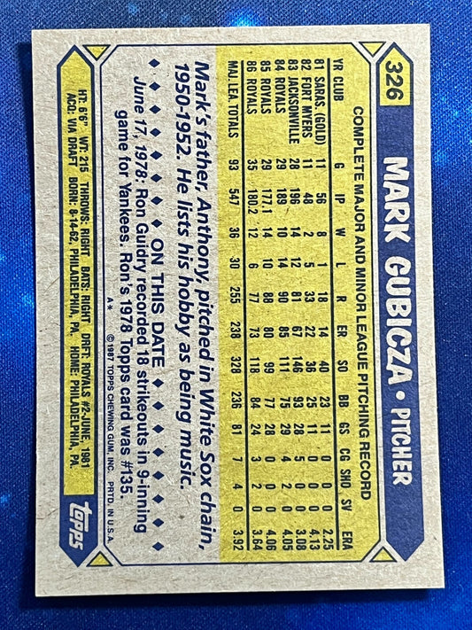 1987 Topps #326 Mark Gubicza Kansas City Royals