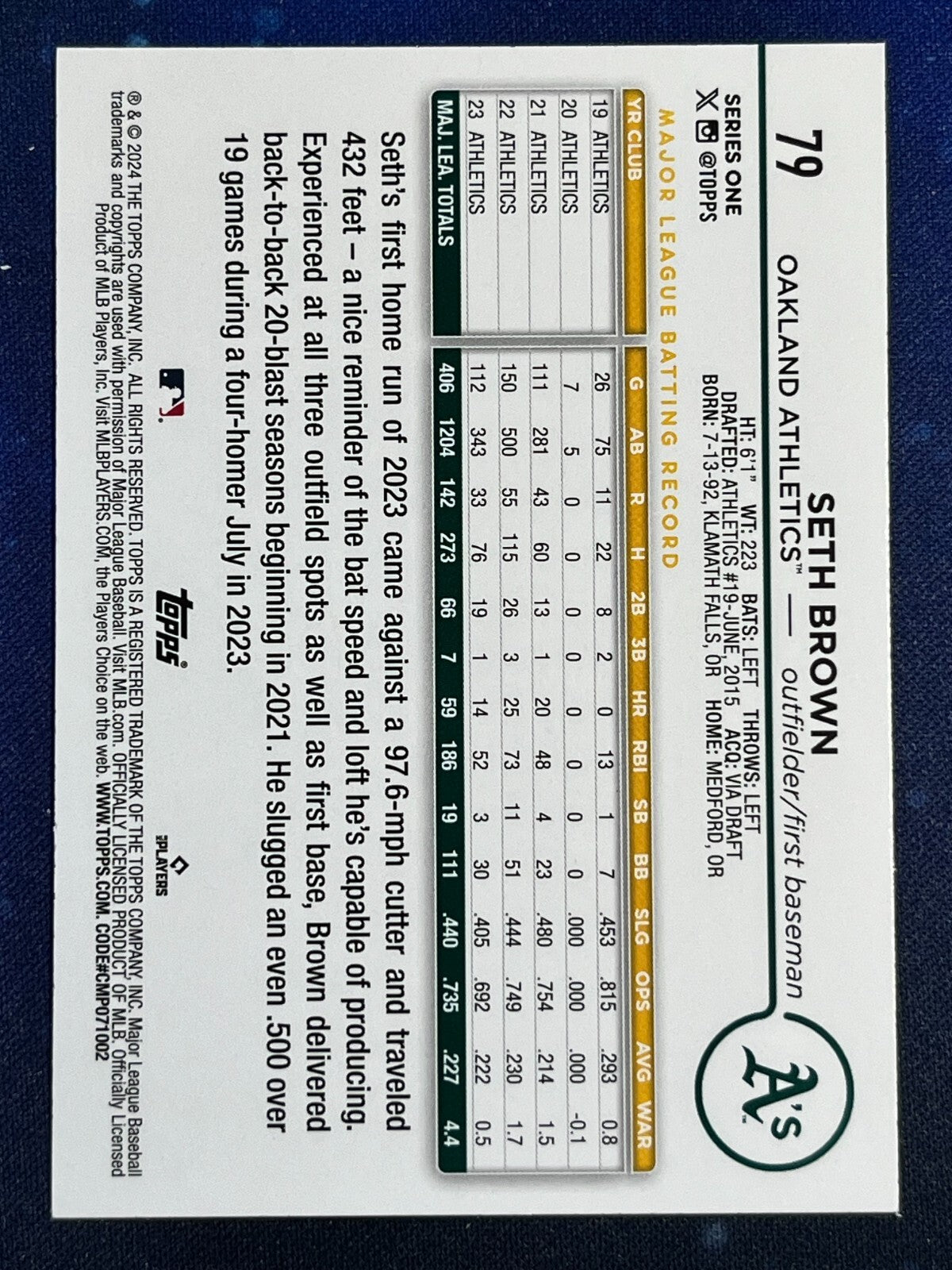 Seth Brown 2024 Topps Baseball #79 Oakland Athletics