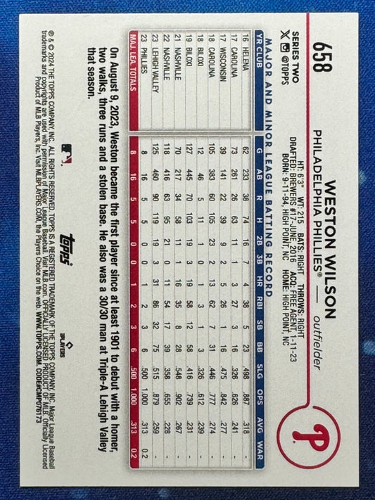Weston Wilson 2024 Topps Series 2 #658 Rookie (RC) Philadelphia Phillies