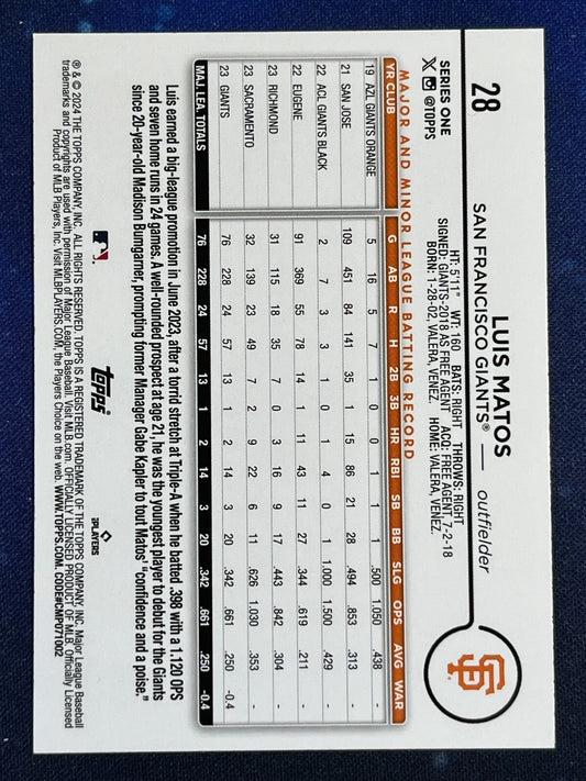 Luis Matos 2024 Topps Baseball Rookie (RC)  #28 San Francisco Giants