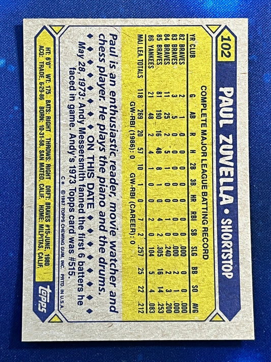 1987 Topps #102 Paul Zuvella New York Yankees