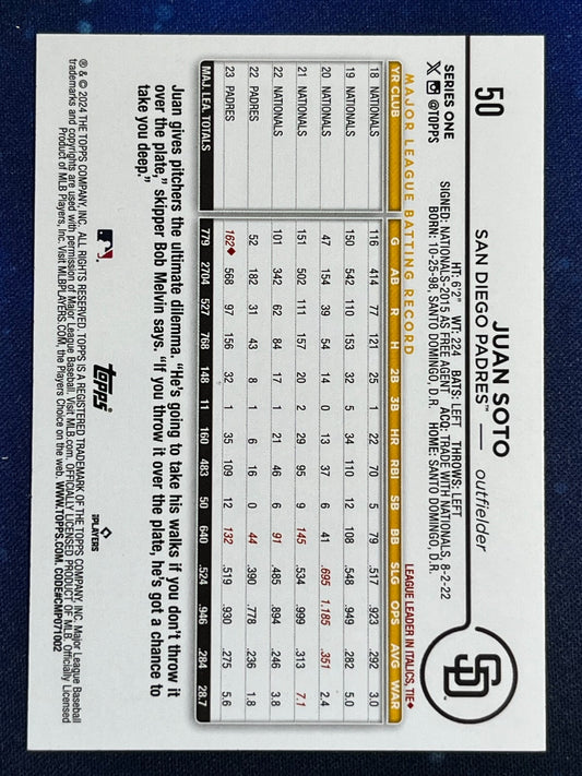 Juan Soto 2024 Topps Baseball #50 San Diego Padres