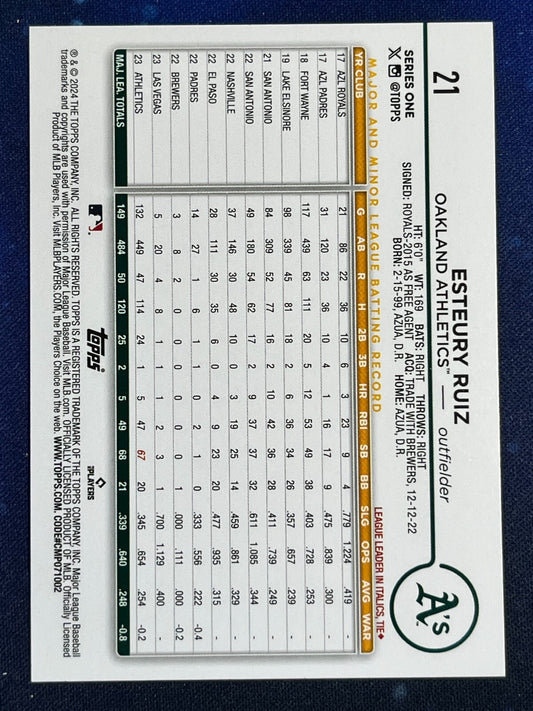 Esteury Ruiz 2024 Topps Baseball #21 Oakland Athletics