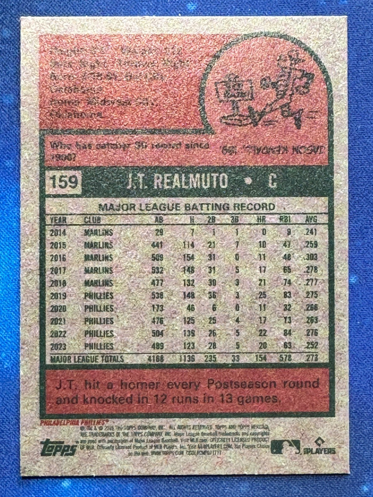 2024 Topps Heritage #159 J.T. Realmuto Philadelphia Phillies