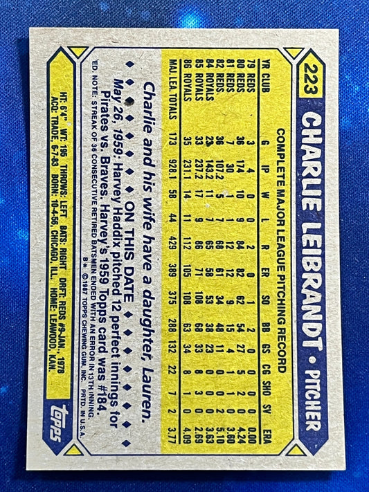 1987 Topps #223 Charlie Leibrandt Kansas City Royals