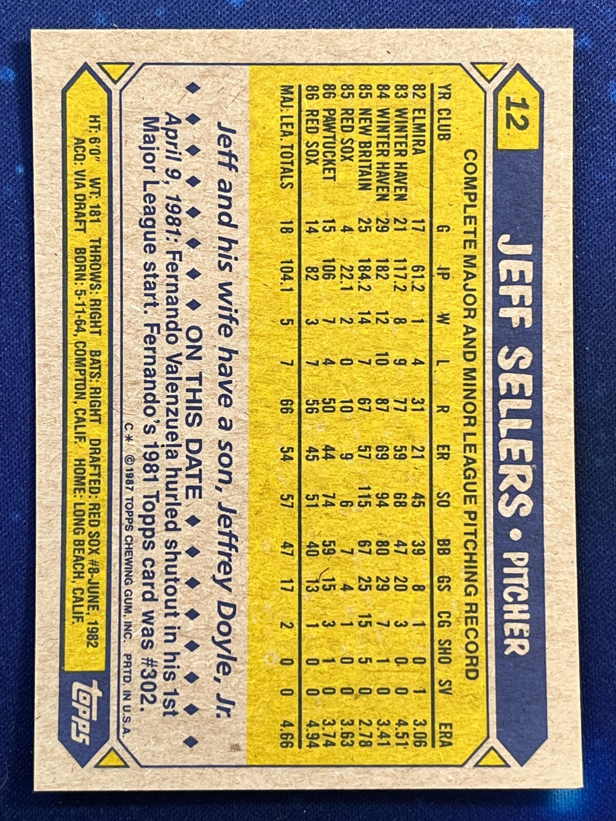 1987 Topps #12 Jeff Sellers Boston Red Sox