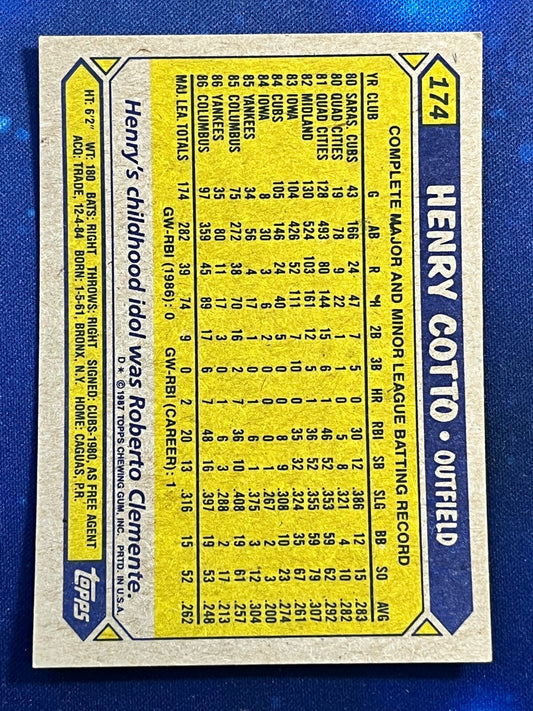 1987 Topps #174 Henry Cotto New York Yankees