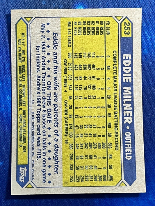 1987 Topps #253 Eddie Miller Cincinnati Reds