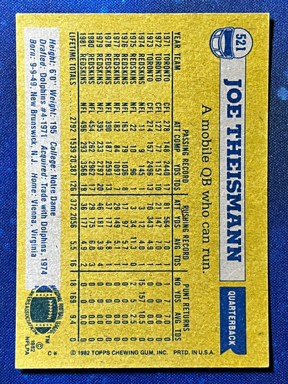 1982 Topps Football #521 Joe Theismann Washington Redskins