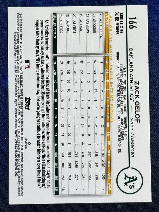 Zack Gelof 2024 Topps Baseball Rookie (RC) #166 Oakland Athletics
