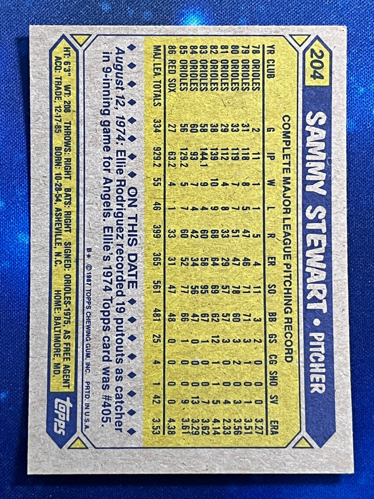 1987 Topps #204 Sammy Stewart Boston Red Sox