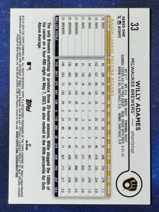 Willy Adames 2024 Topps Baseball Yellow #33 Milwaukee Brewers
